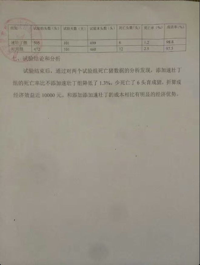 豬場速壯丁2 豬場速壯丁2
